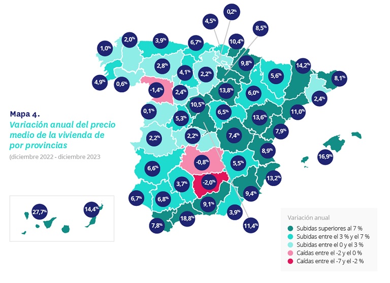 El precio de la vivienda sube un 7,4% en 2023, la cuarta subida más abultada de los últimos 17 años