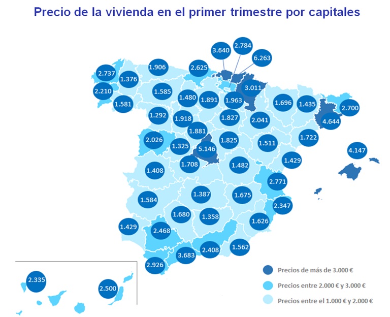 El precio de la vivienda en España sube un 2,5% trimestral y un 7,4% interanual