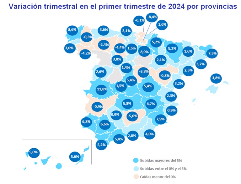 El alquiler sube un 6% trimestral y un 7% interanual en marzo y vuelve a marcar máximos en España