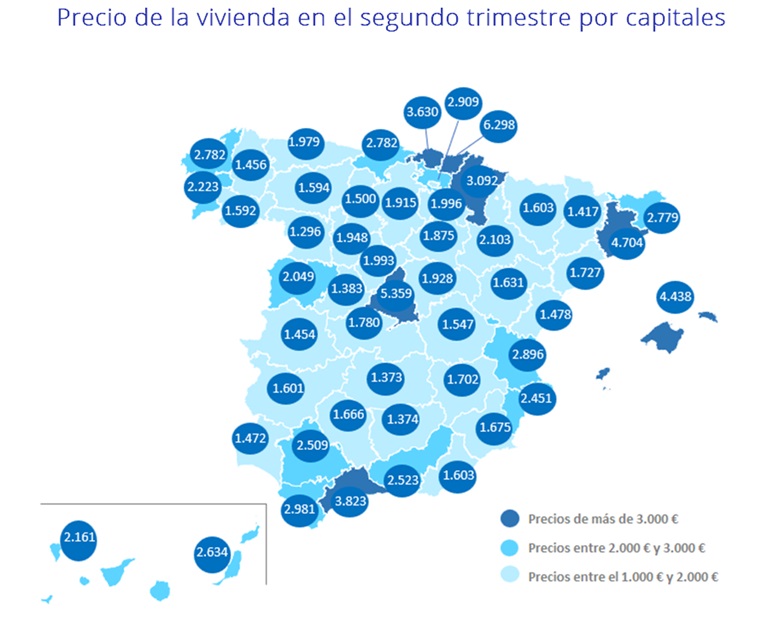 El precio de la vivienda de segunda mano sube un 3% en el segundo trimestre en España 