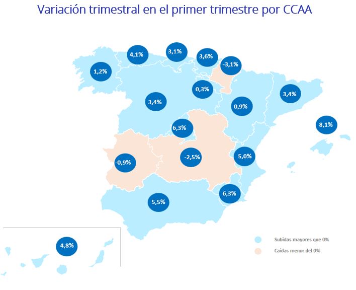 Variación trimestral en el primer trimestre por CCAA 