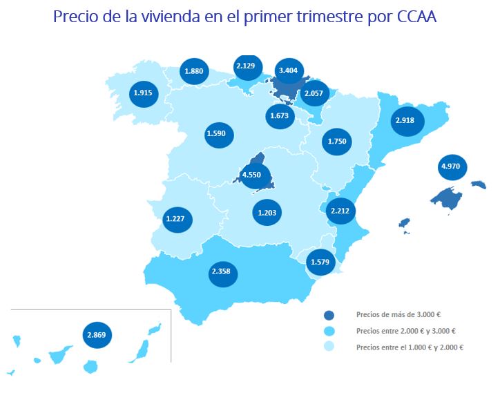 Precio de la vivienda en el primer trimestre por CCAA 