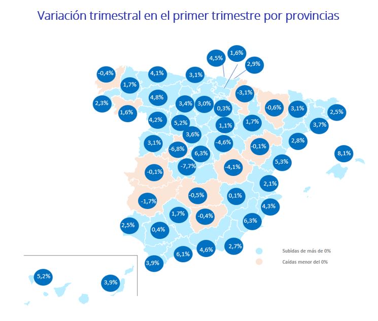 Variación trimestral en el primer trimestre por capitales 