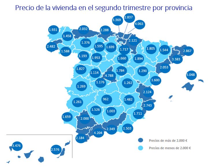 Precio de la vivienda en el segundo trimestre por provincia