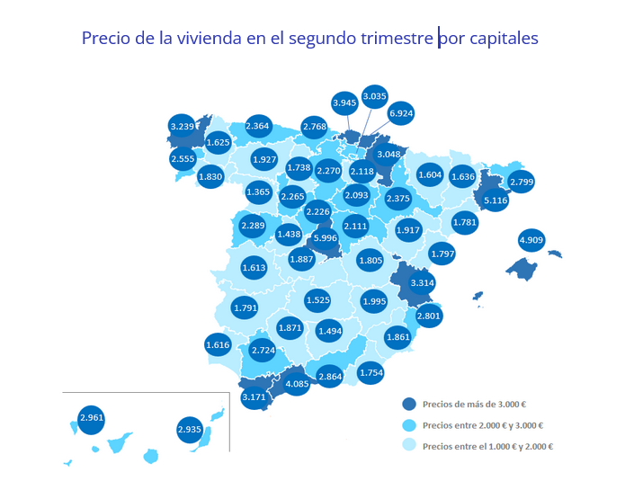 Precio de la vivienda en el segundo trimestre por capitales