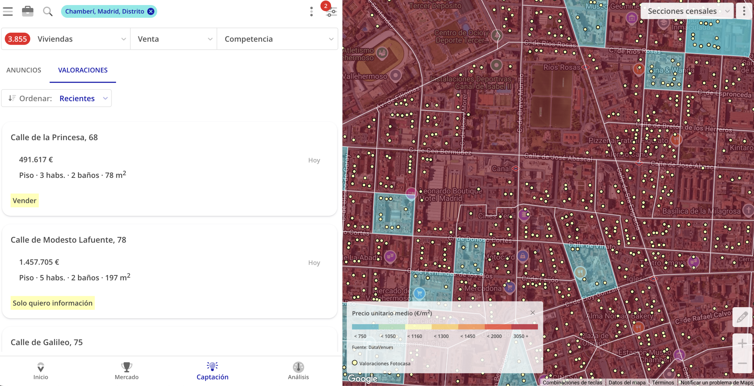 Mapa de Calor DataVenues