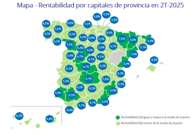 Mapa - Rentabilidad por capitales de provincia en 2T-2025