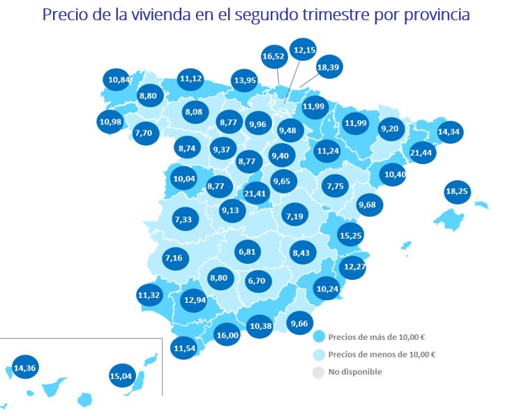 Precio de la vivienda en el segundo trimestre por provincia
