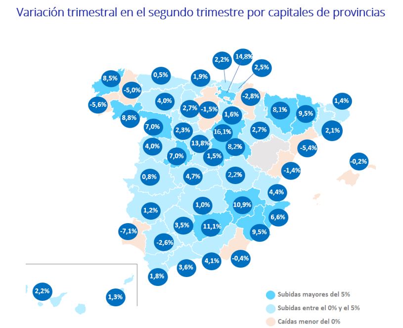 Variación trimestral en el segundo trimestre por capitales de provincias