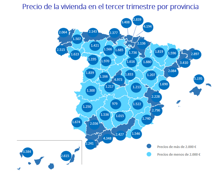 Precio de la vivienda en el tercer trimestre por provincia
