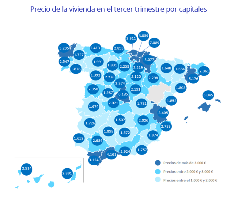 Precio de la vivienda en el tercer trimestre por capitales