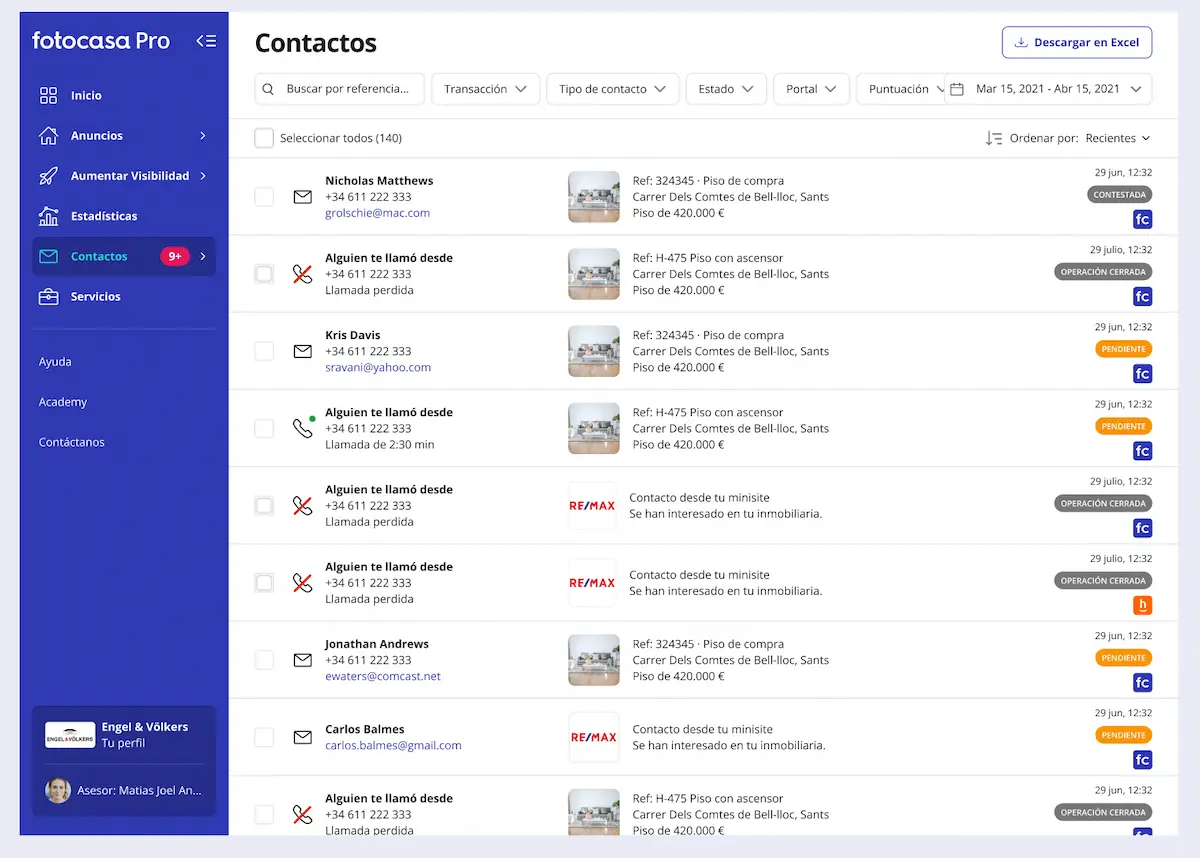 gestor de oportunidades fotocasa pro