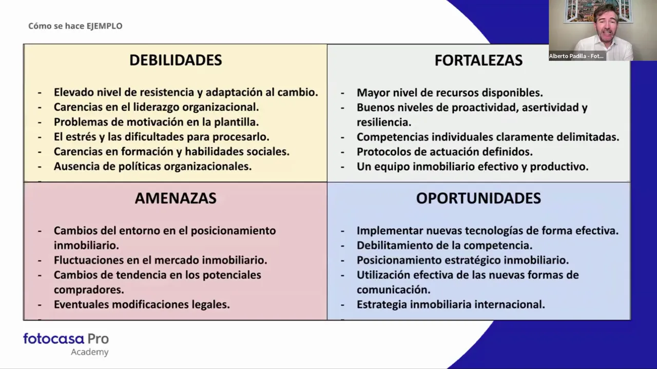 dafo-ejemplo-completo-fortalezas-debilidades-amenazas-oportunidades
