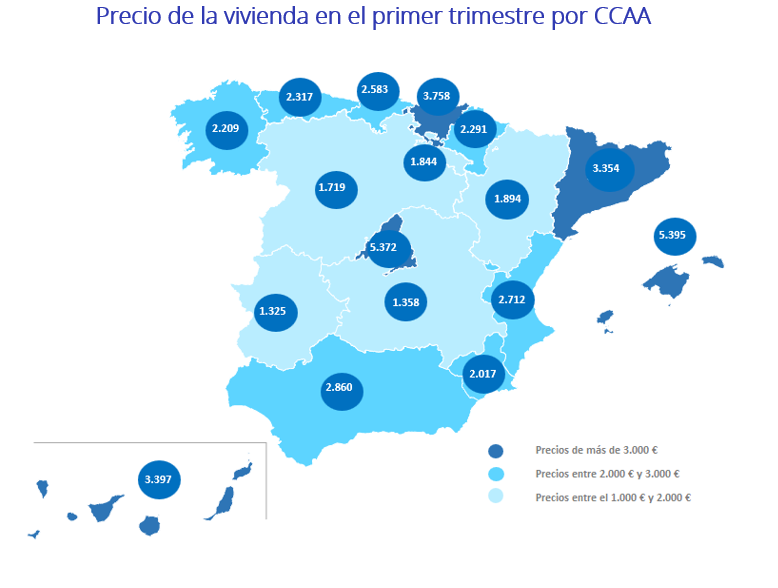 03. venta marzo 2026