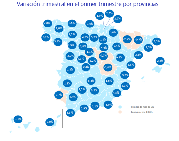 04. venta marzo 2026