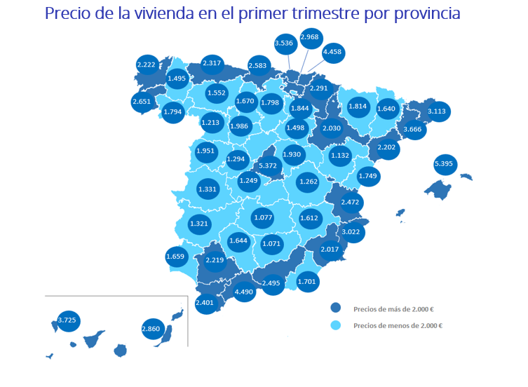 05. venta marzo 2026