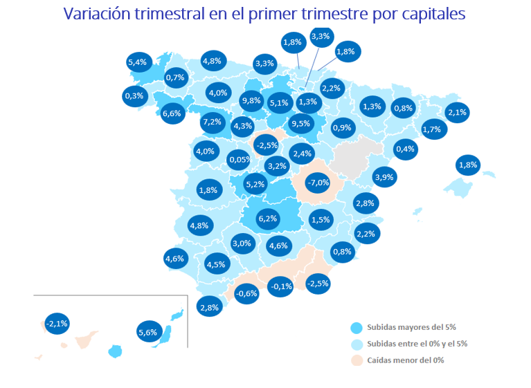 06. venta marzo 2026