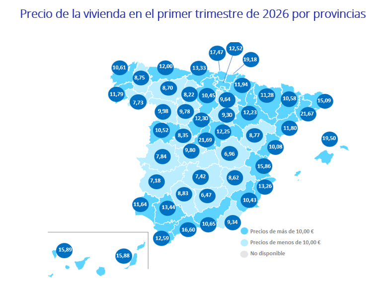 01. alquiler 1T 2026 fotocasa pro
