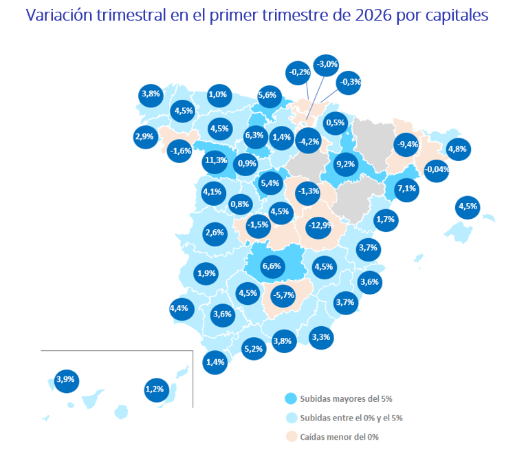 01. alquiler 1T 2026 fotocasa pro