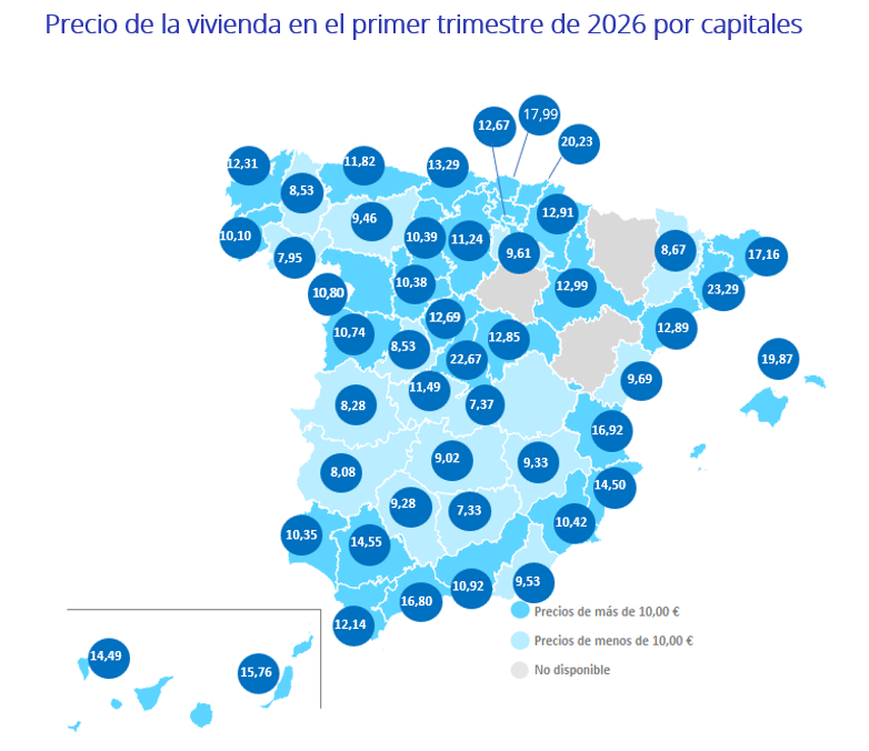 01. alquiler 1T 2026 fotocasa pro