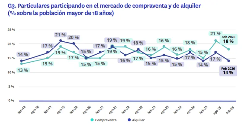 02. informe radiografa 2026