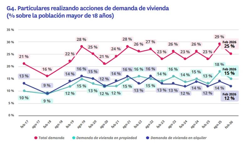 03. informe radiografa 2026