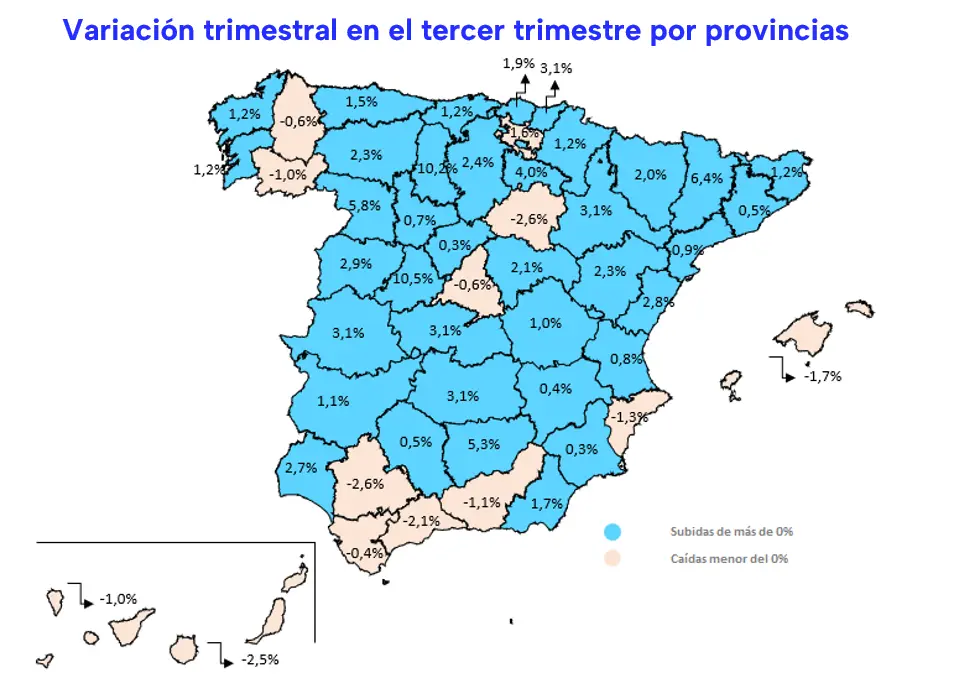 Indice venta espa&ntilde;a 3 trimestre