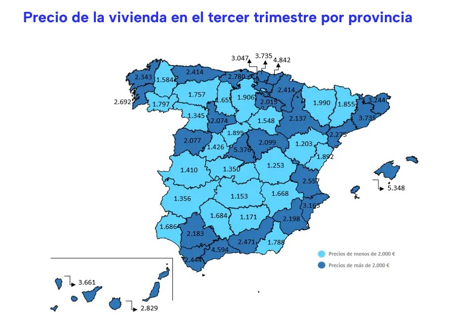 Indice venta espa&ntilde;a 3 trimestre