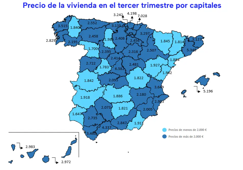 Indice venta espa&ntilde;a 3 trimestre
