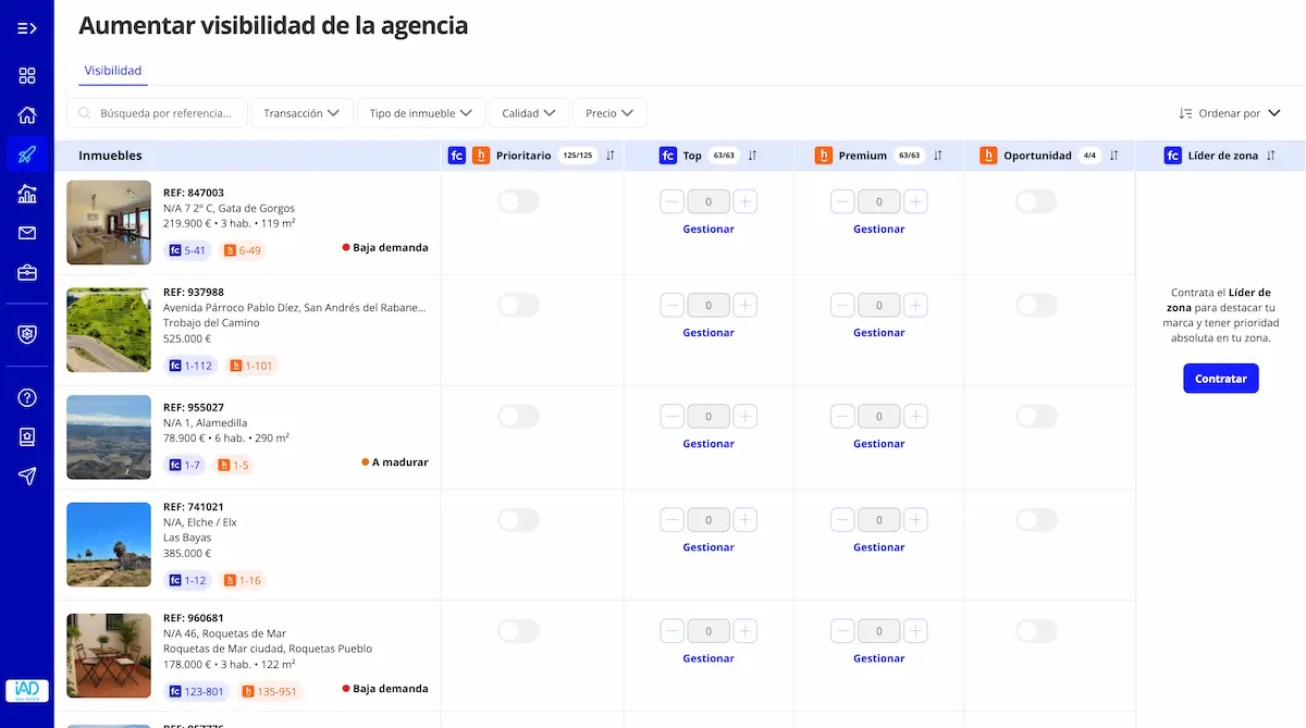 imagen visibilidad ahora